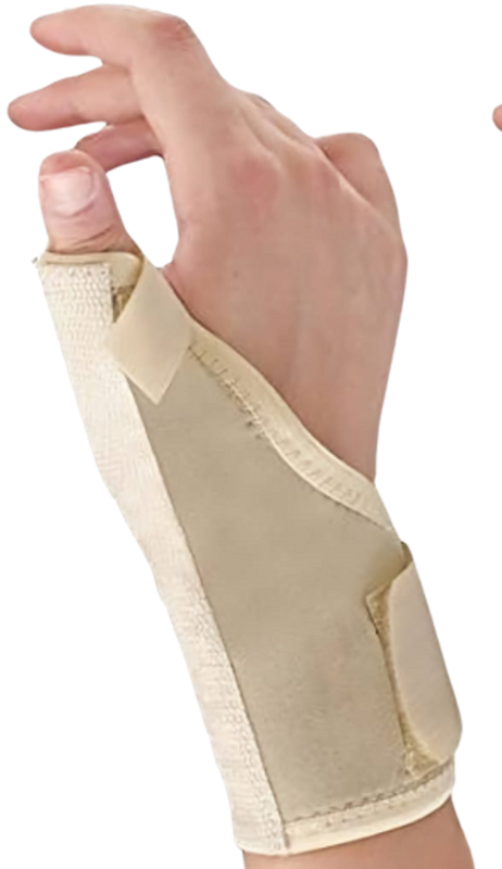 Thumb Brace E-life